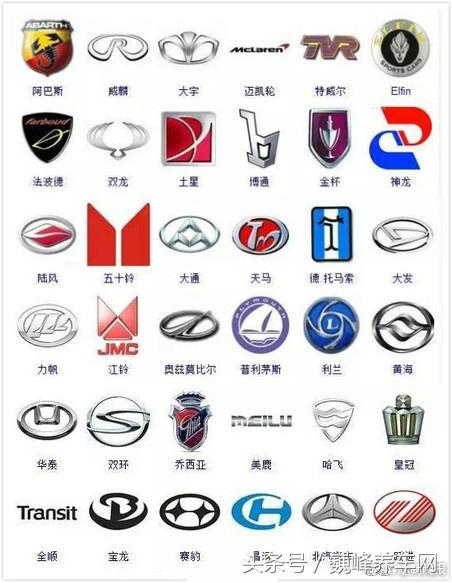 进口标志，品质与品牌身份的双重保障