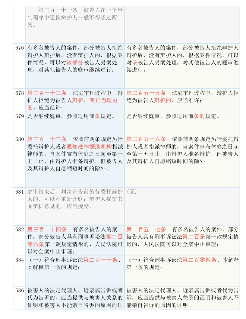 2024年12月12日 第20页