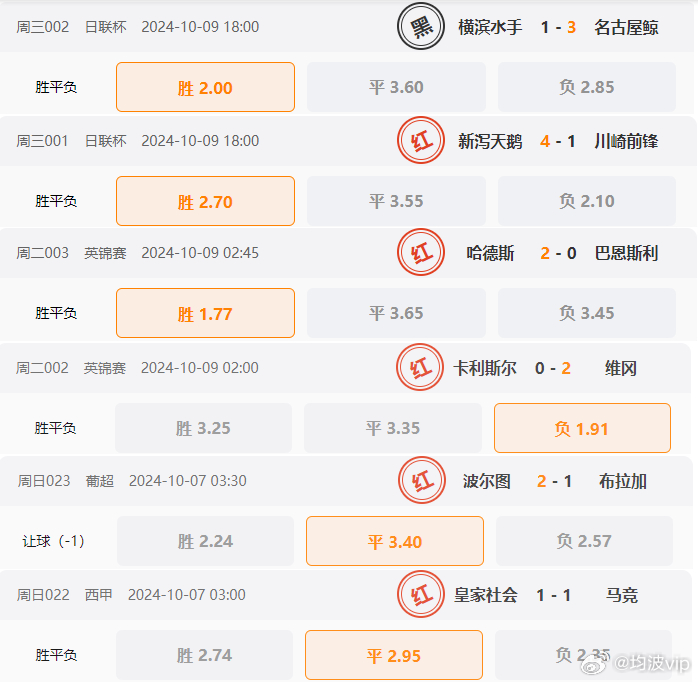 626969澳彩资料2024年|内容释义解释落实|0.642306723