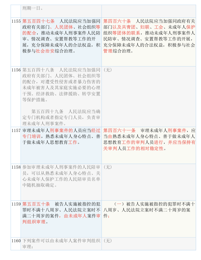 新澳今天最新资料2024|全文释义解释落实|0.567657857