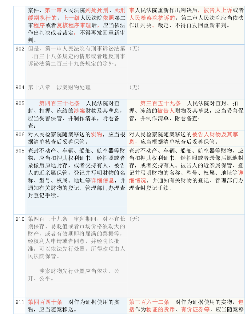 今晚澳门三肖三码必出|词语释义解释落实|0.222375997