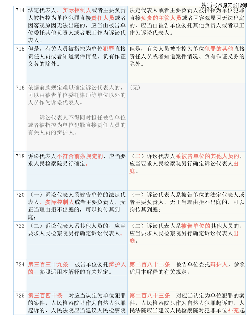 白小姐期期开奖一肖一特|内容释义解释落实|0.469588547