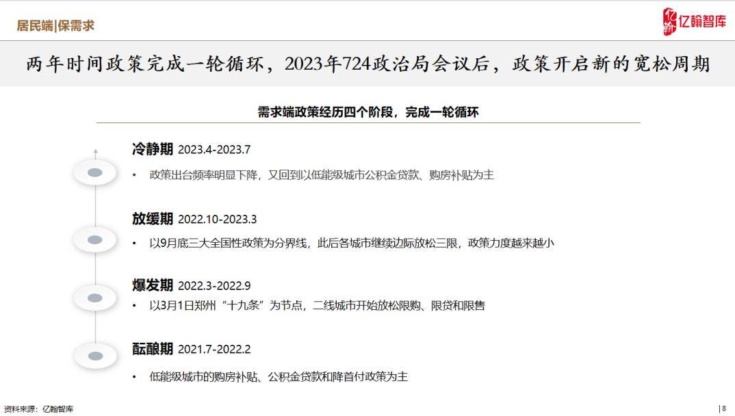 2024新奥正版资料免费提供|文章释义解释落实|0.659441710