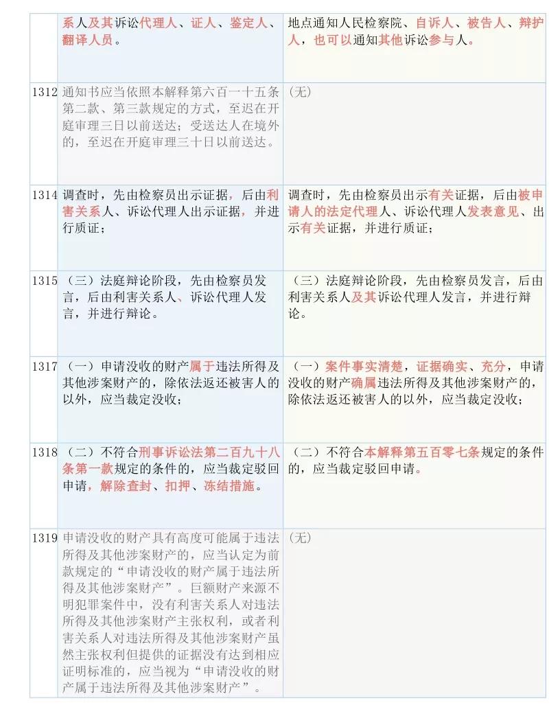 2024正版资料免费公开|标题释义解释落实|0.872637574