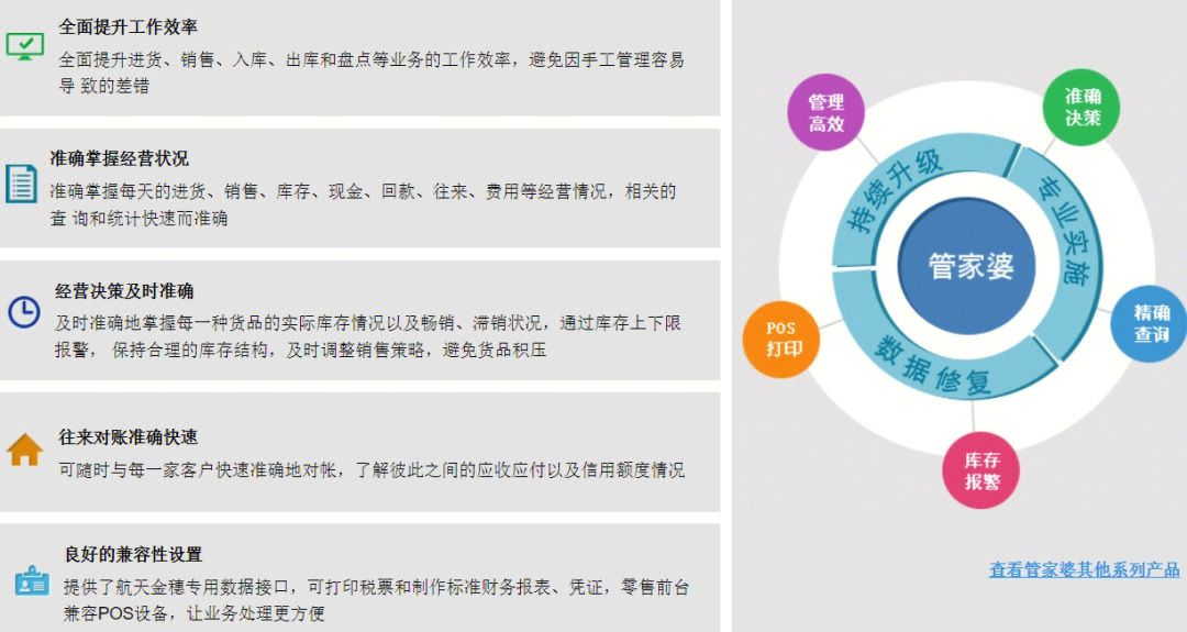 2024新奥管家婆免费|全文释义解释落实|0.591469667