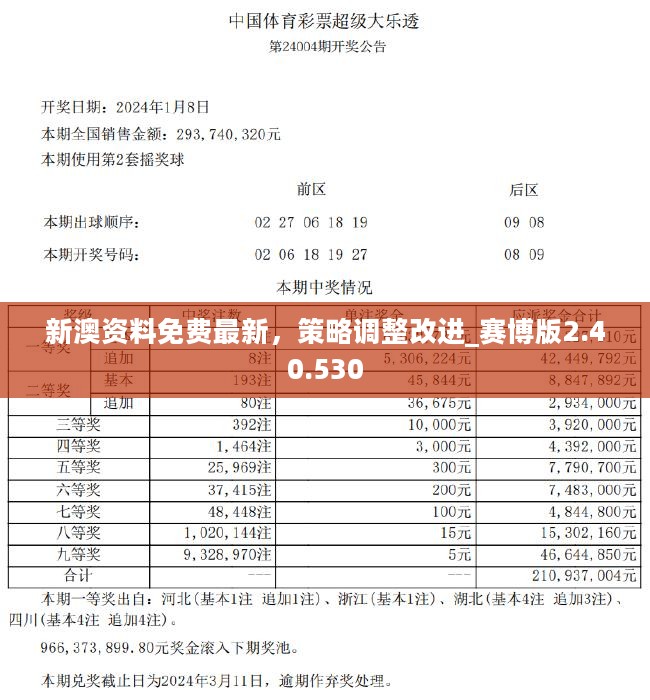 新澳天天彩免费资料2024老|文章释义解释落实|0.284285447