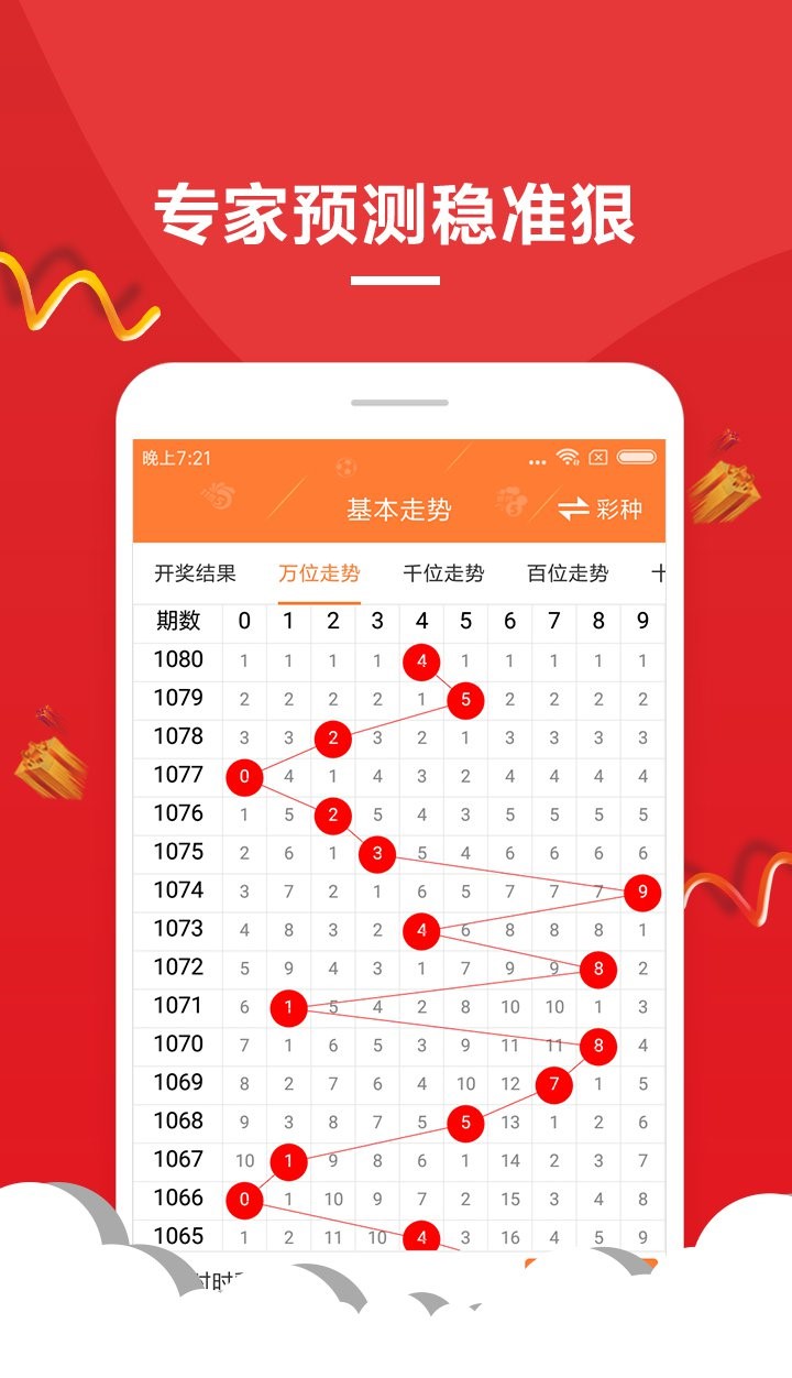 科技 第85页