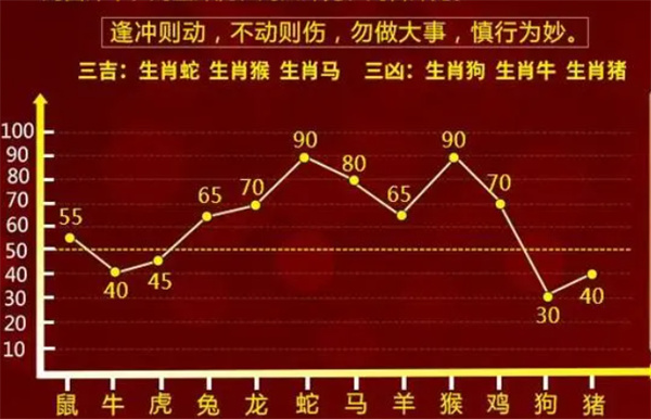 澳码精准100一肖一码最准肖|精选解释解析落实