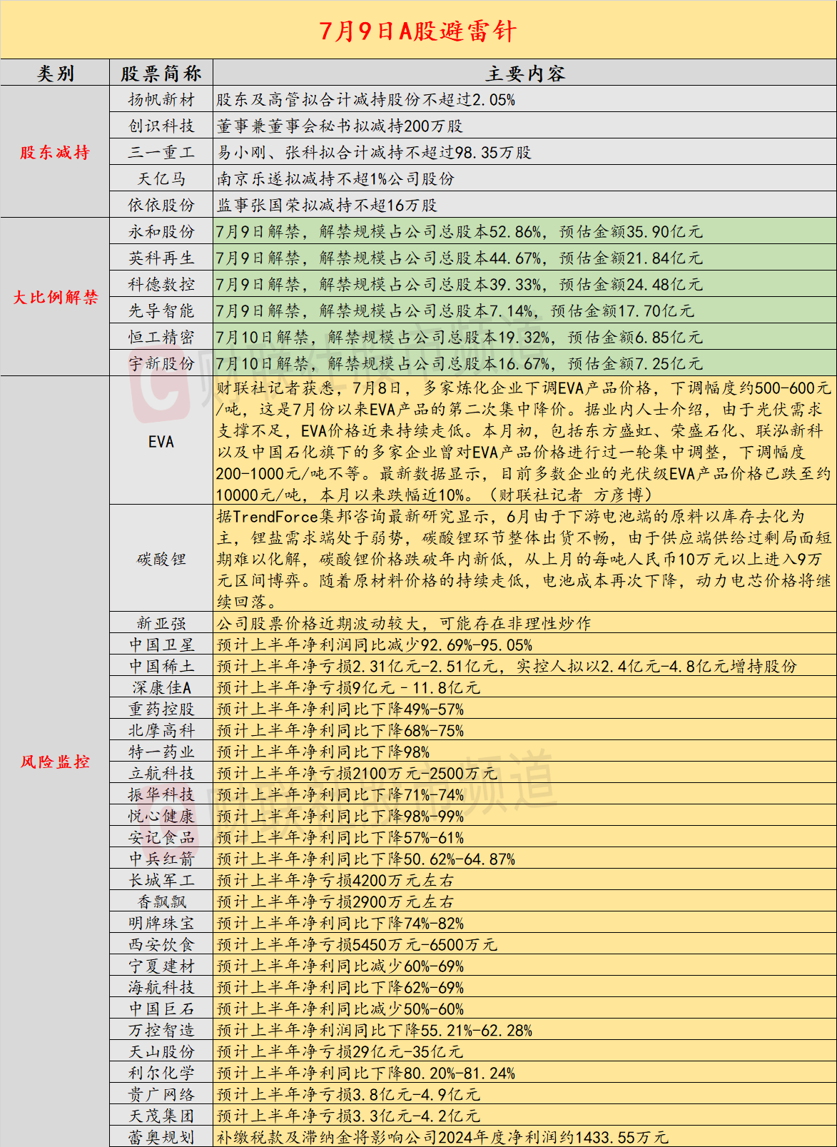 新奥今晚上开奖9点30分|精选解释解析落实