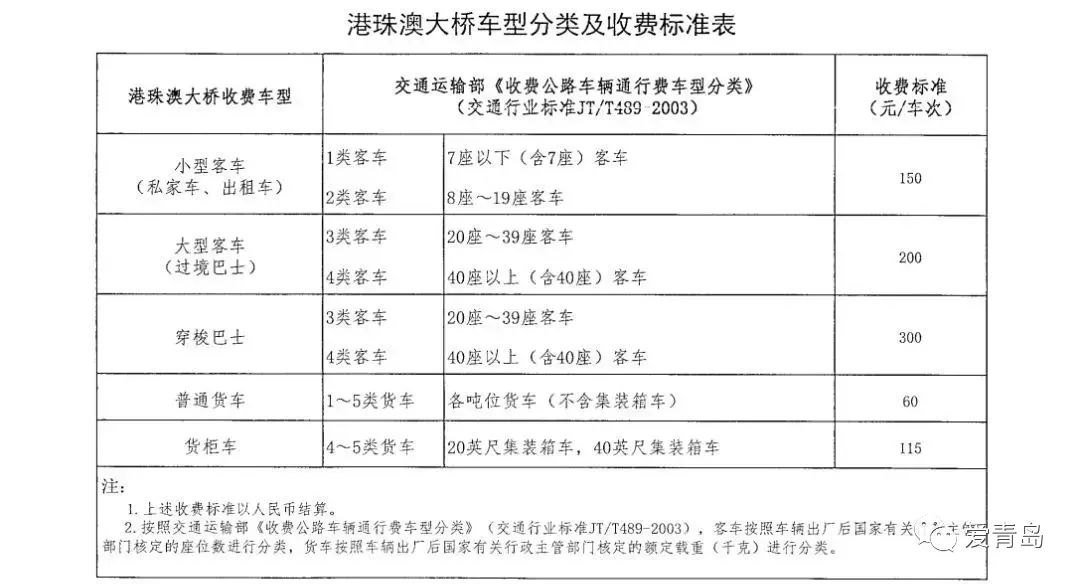 新澳开奖记录今天结果|精选解释解析落实