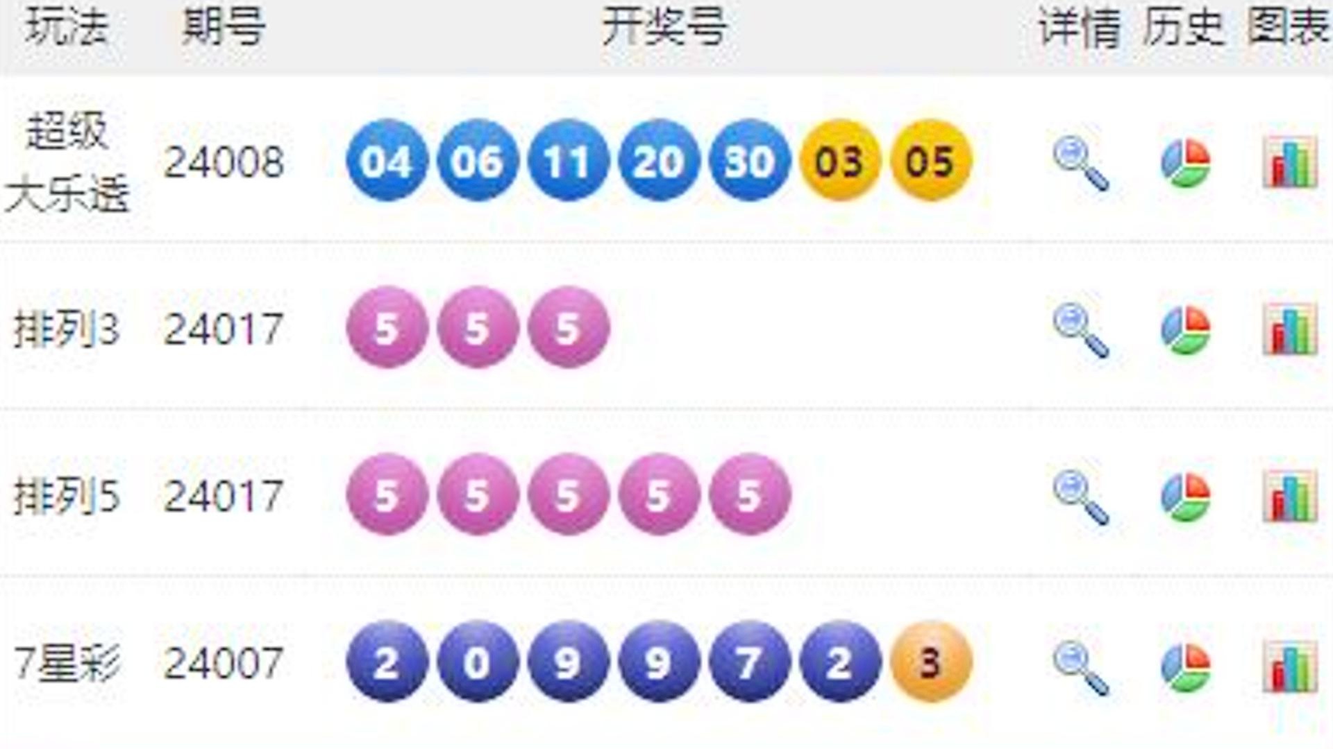 2024澳门六开彩开奖结果|精选解释解析落实